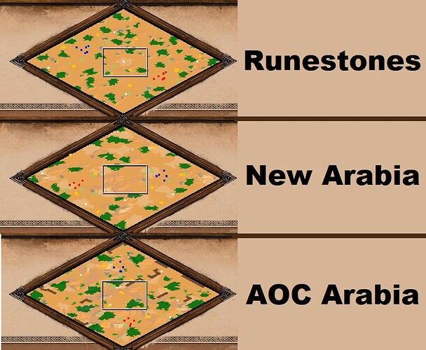 Runestones Arabia