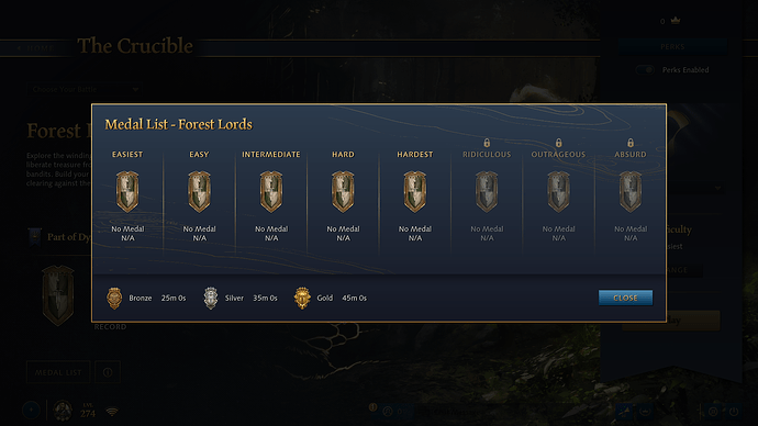 AoE IV Medal List Forest Lords