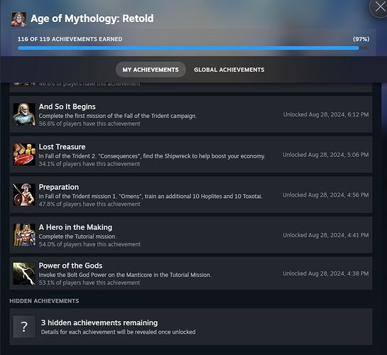 achievements