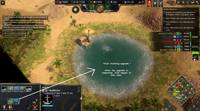 fish appear in this lake.