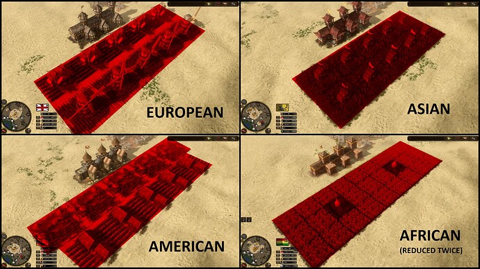 Farm area comparison v2