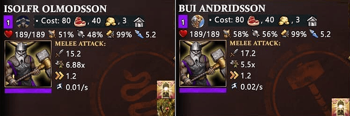 Loki Hersir vs. Thor Hersir