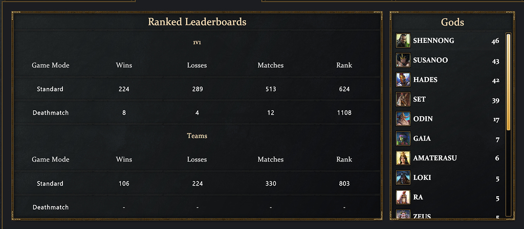 How do you get better at ranked? - Page 2 - Discussion - Age of Empires ...