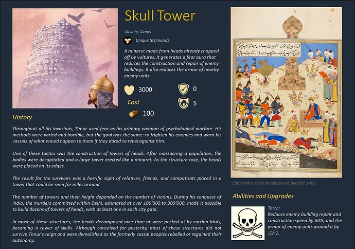 Timurid Concept 5 Unique Units 03 Skull Tower