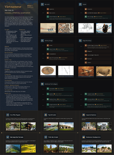 vietnamfactionaoe4reducedresolution