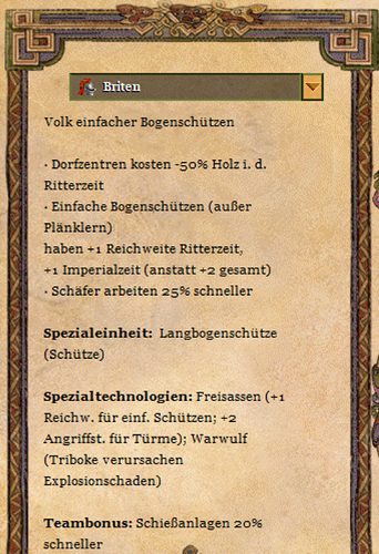 grafik