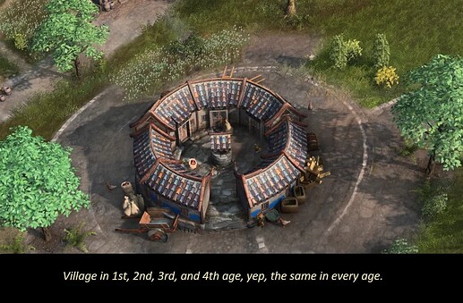 Village in 1, 2nd, 3rd, 4th age