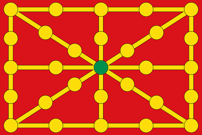Kingdom of Navarre (1515)