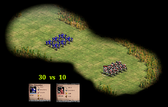 Skirms vs knights
