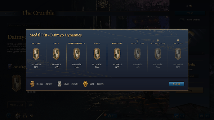 AoE IV Medal List Daimyo Dynamics