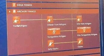 imageTanegashimaAShigaru