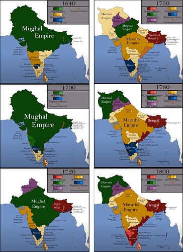 Indians 1640-1800 (17th to 18th century)