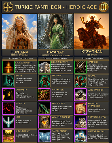 turkic_heroic2 (1)