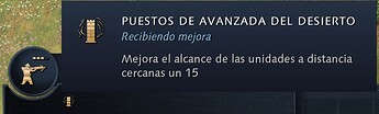 Puestos avanzada desierto unidad