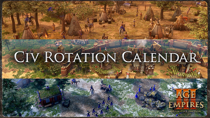 Ageiii_civ_rotation_calendar