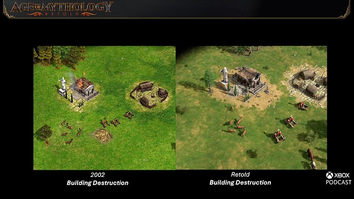 Age of Mythology Retold building Destruction