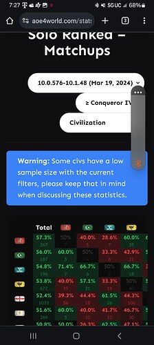 Screenshot_20240509_192732_Chrome