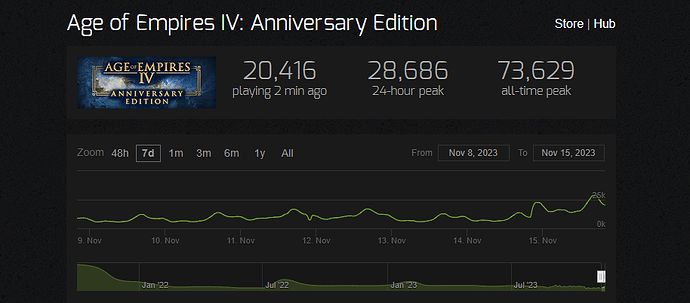 Screenshot 2023-11-15 195905