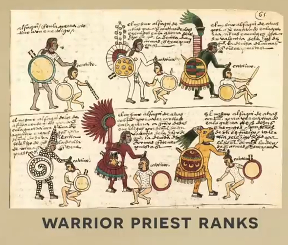 Aztec warrrior priests