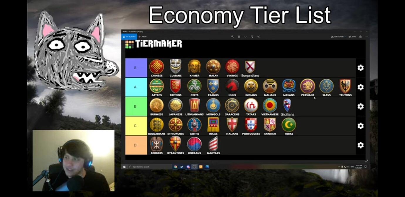 age of empires 4 tier list