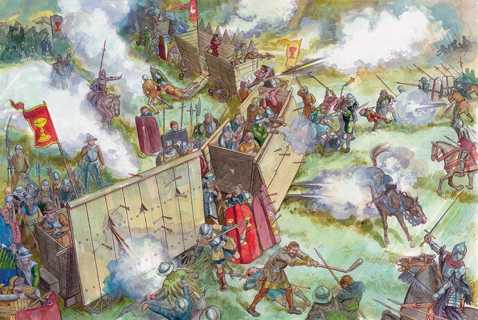 Hussite-wagon-fortress