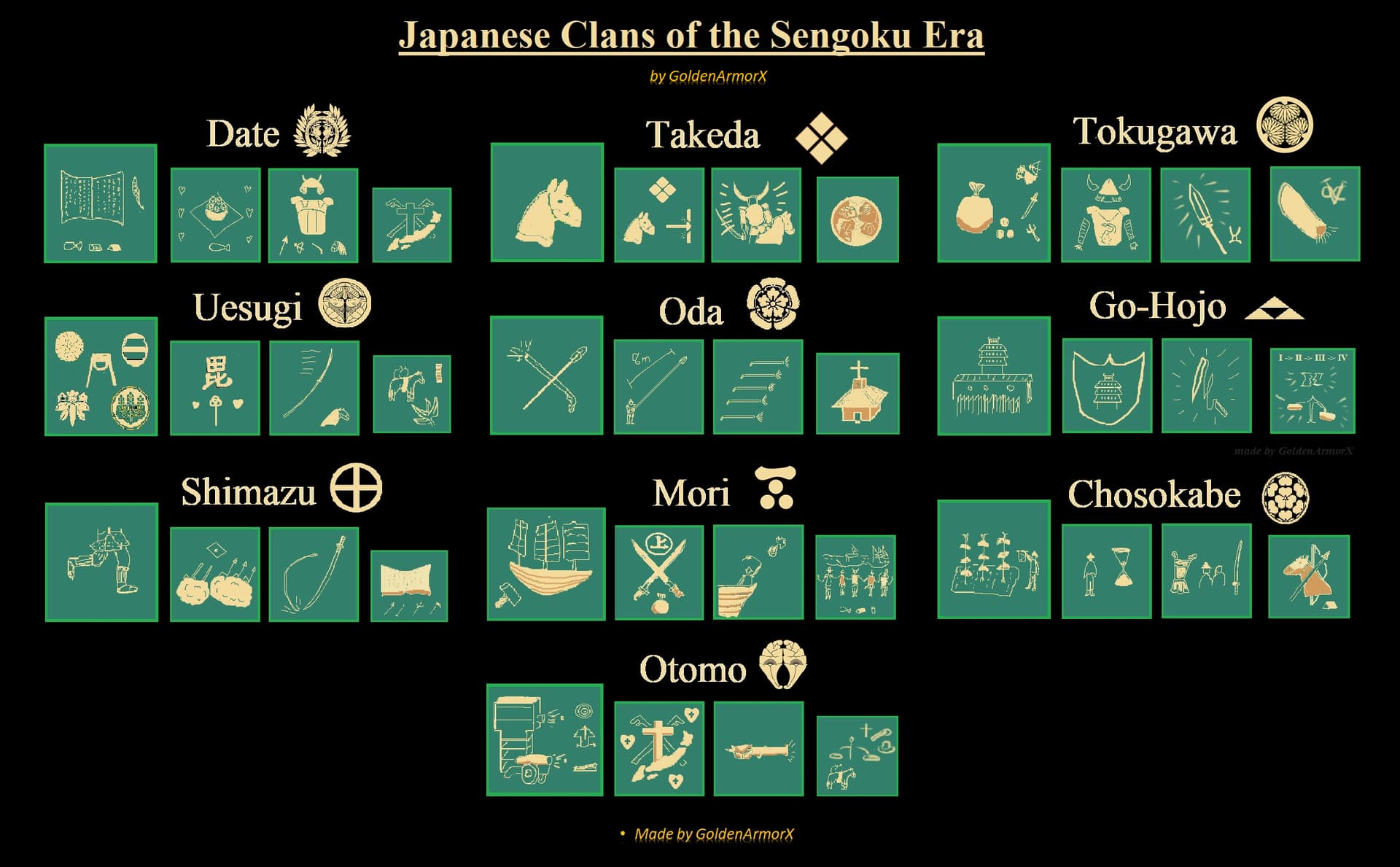 Japan's Clan Systems - Simply Japan