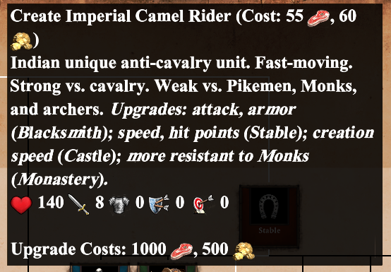 Imperial Camel Rider description
