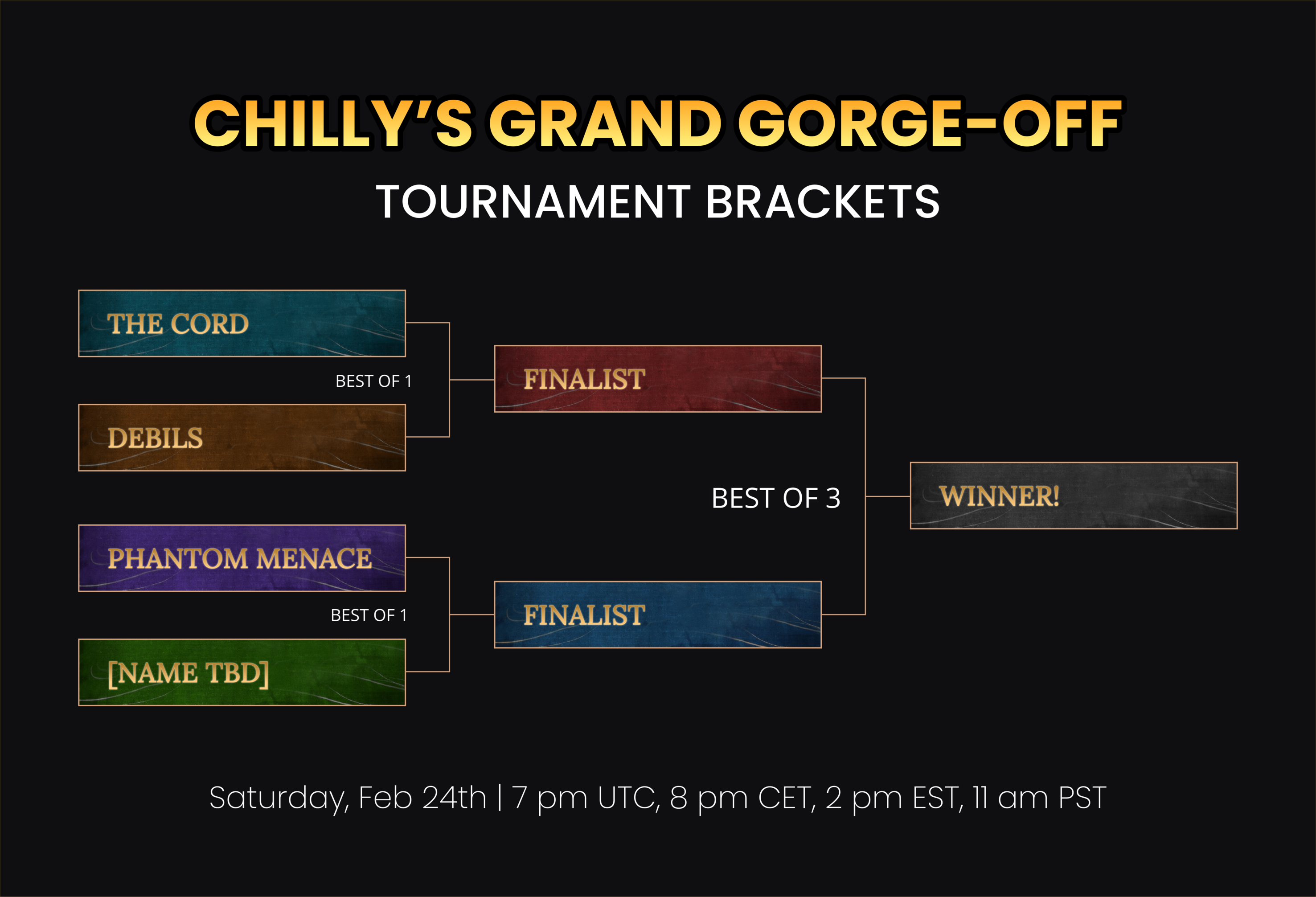 Chilly s Grand Gorge off Tournament finalized Come check it out