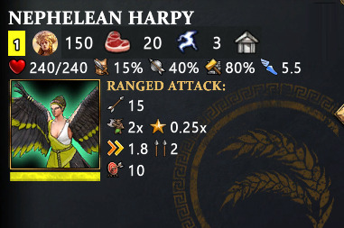 Nephelean Harpy