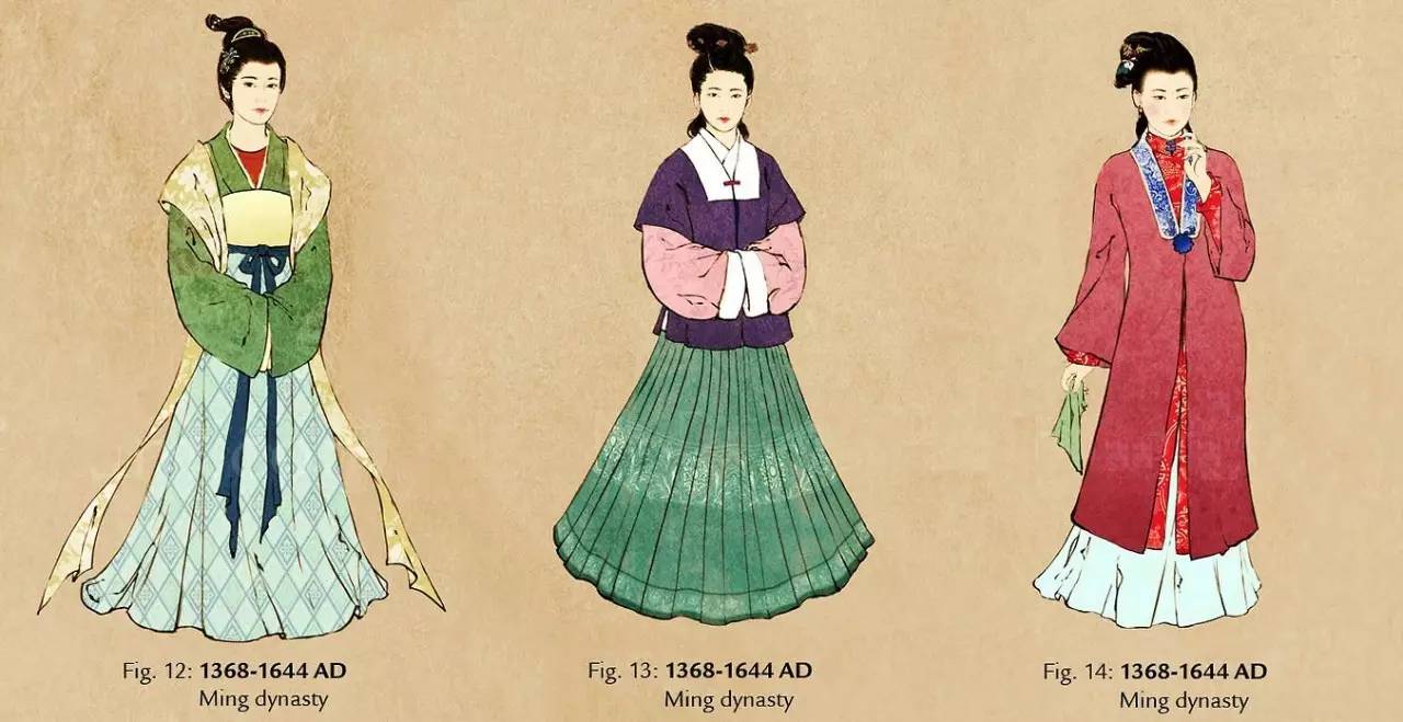 Qing dynasty clothing best sale