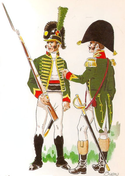 Generic skirmisher and the napoleonic era - III - Discussion - Age of ...