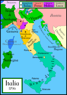 Italy_1796_AD-it