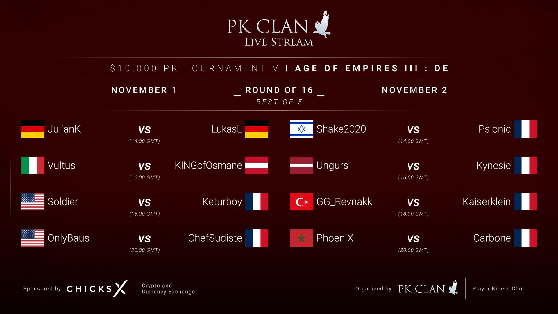RO16 update - PK Tournament - III - Discussion - Age of Empires Forum