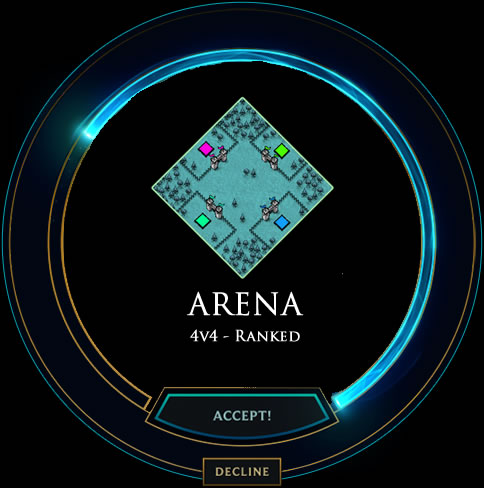 arena