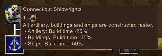 Connecticut shipwrights