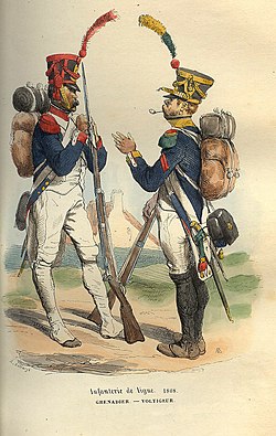 250px-Napoleon_Grenadier_and_Voltigeur_of_1808_by_Bellange