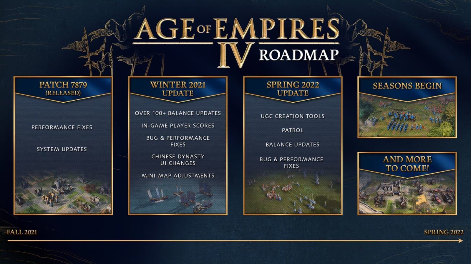 1600x900 age of empires gold edition