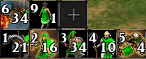 Age II Group Icons