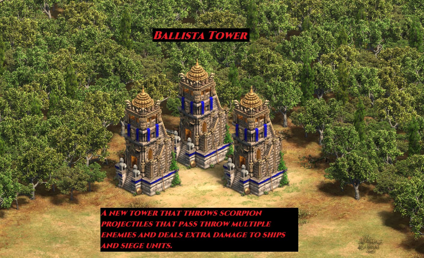 ANCIENT TOWER DEFENCE - II - Discussion - Age of Empires Forum