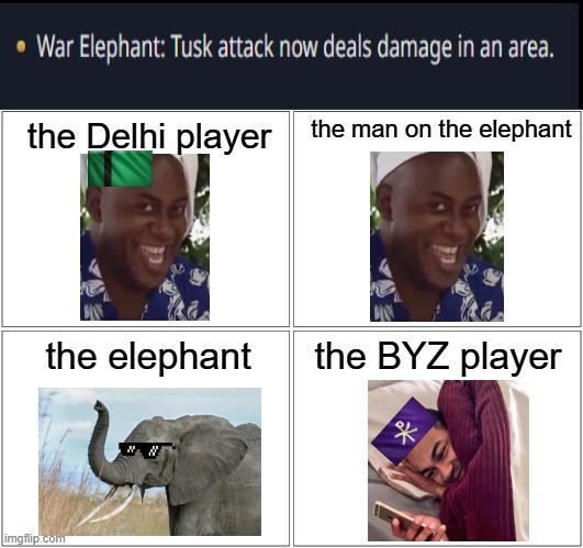 When the war elephant got buff_ inKardia oivmfb6whekd1