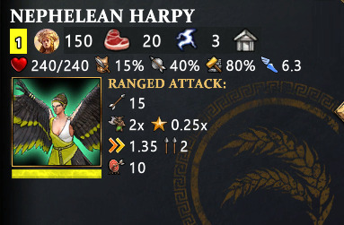 Monstrous Rage Nephelean Harpy