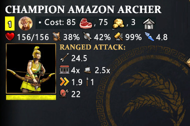 AoMR Champion Amazon Archer